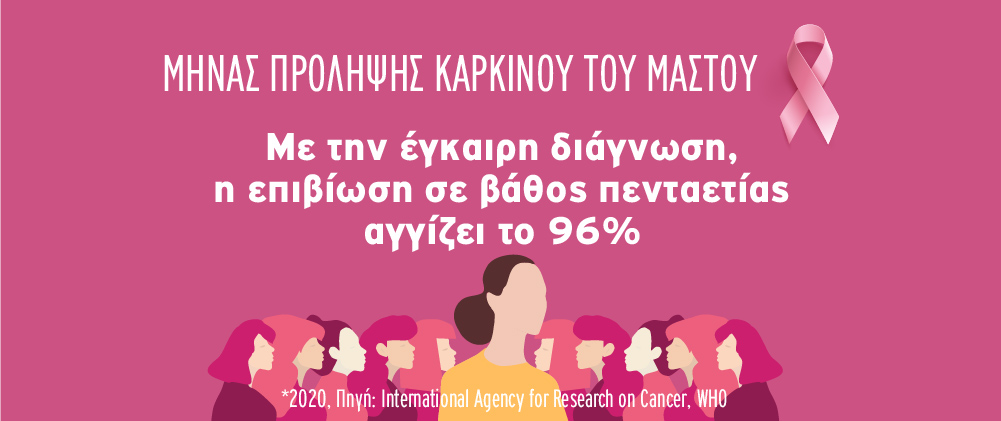 Μήνας Πρόληψης & Ενημέρωσης κατά του Καρκίνου του Μαστού:  Εξετάσεις προληπτικού ελέγχου από τον Όμιλο Ιατρικού Αθηνών