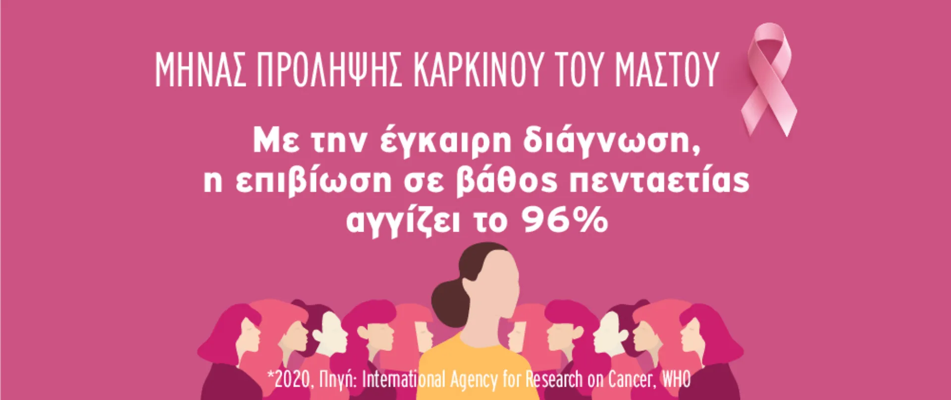 Μήνας Πρόληψης & Ενημέρωσης κατά του Καρκίνου του Μαστού:  Εξετάσεις προληπτικού ελέγχου από τον Όμιλο Ιατρικού Αθηνών