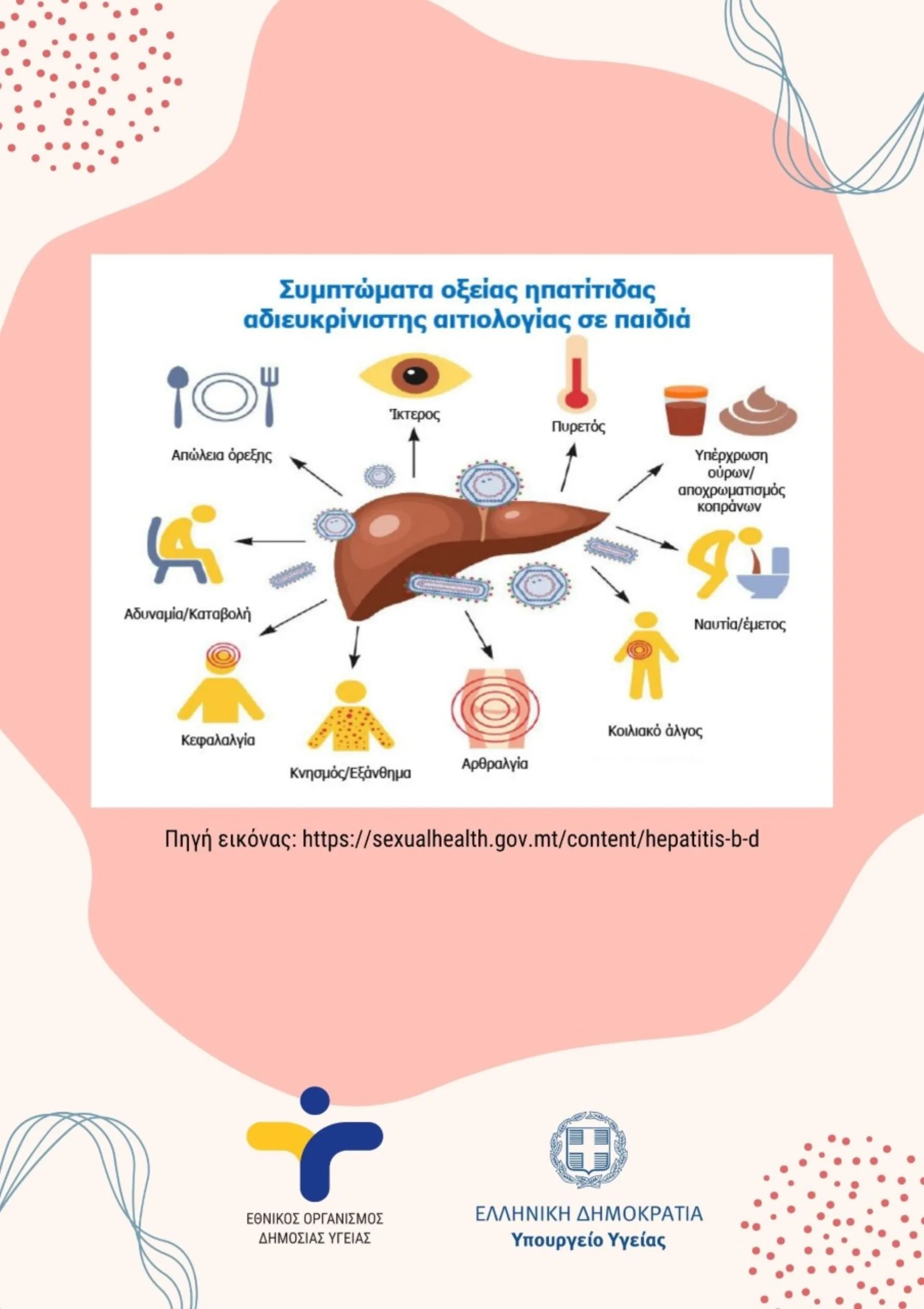 Οξεία Ηπατίτιδα άγνωστης αιτιολογίας σε παιδιά