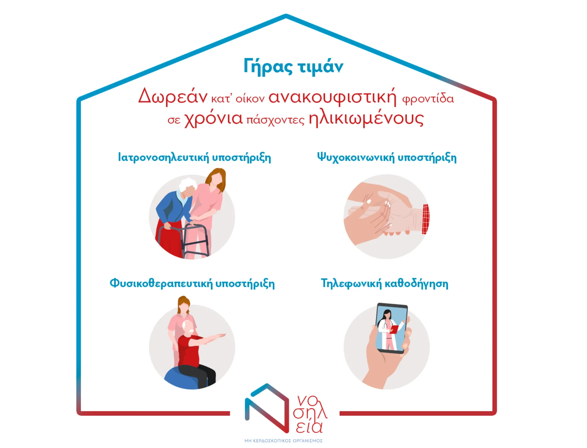 Η Νοσηλεία και το The Hellenic Initiative στις επάλξεις για τη φροντίδα των ηλικιωμένων ασθενών