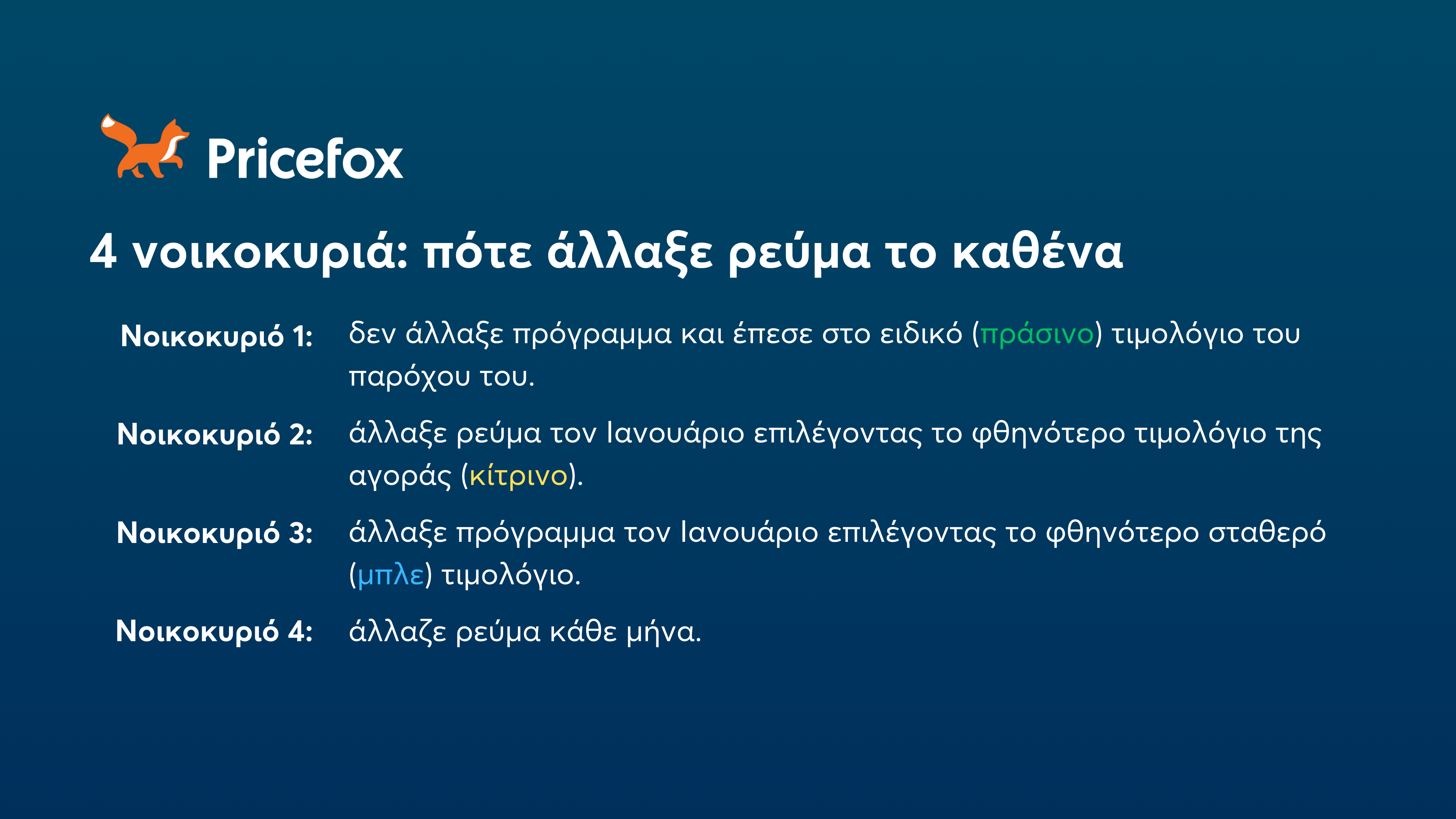 Για να σηκώσεις την Ελλάδα ψηλά, αρκεί να έχεις ψυχή!