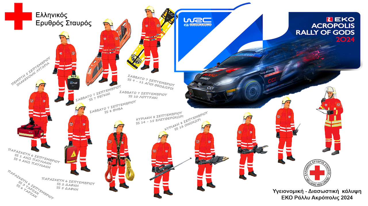 Δράσεις πρόληψης σε γυναίκες και παιδιά Ρομά στον οικισμό “Αγία Σοφία” στη Θεσσαλονίκη από το Ινστιτούτο Prolepsis