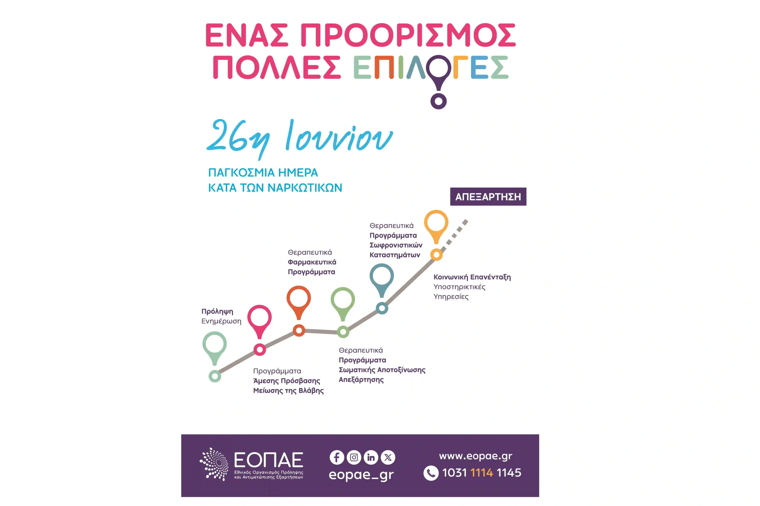 O ΕΟΠΑΕ για την Παγκόσμια Ημέρα Εξαρτήσεων